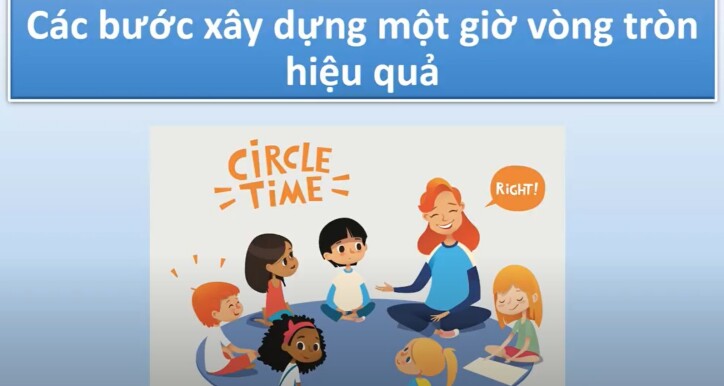 Giờ vòng tròn hiệu quả